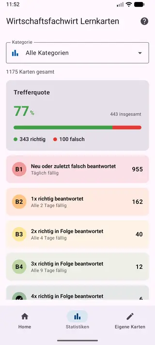 Screenshot der App im Bereich Statistik